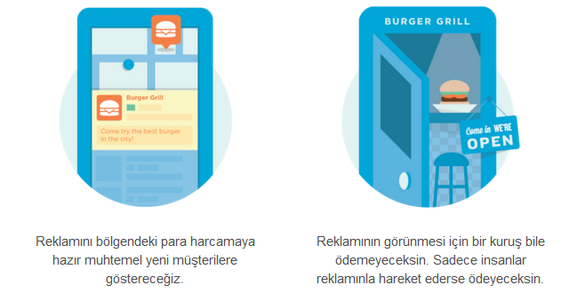 Foursquare reklamlari