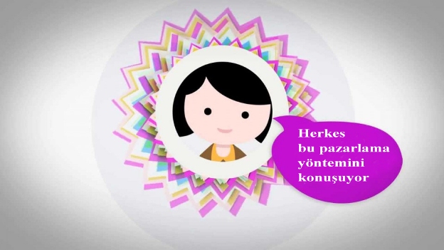 Özel Günlere Yönelik Pazarlama Çabaları