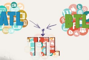 ATL ve BTL Pazarlama Nedir?