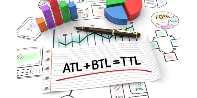 atl-btl-pazarlama-nedir